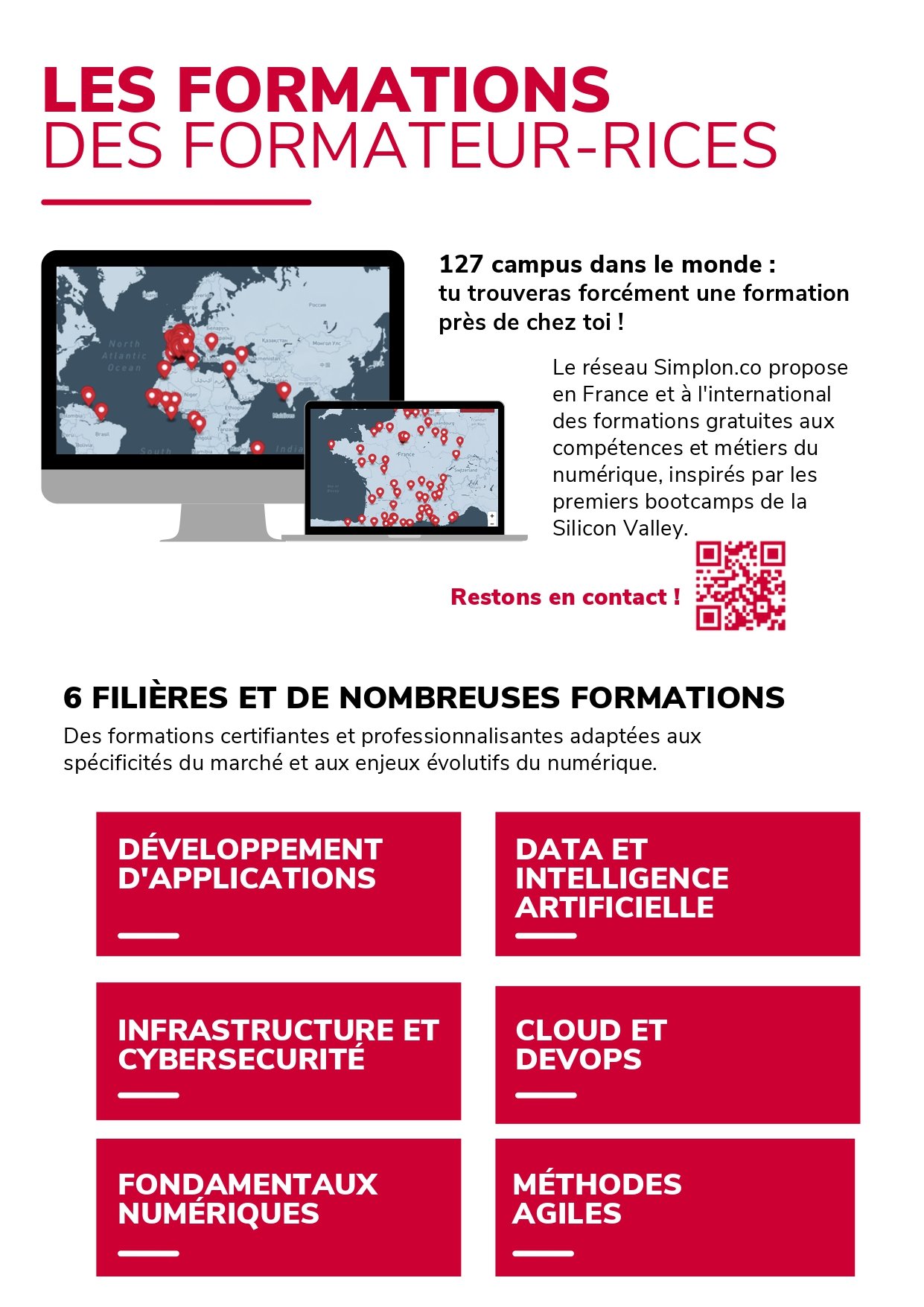 Simplon.co - Image